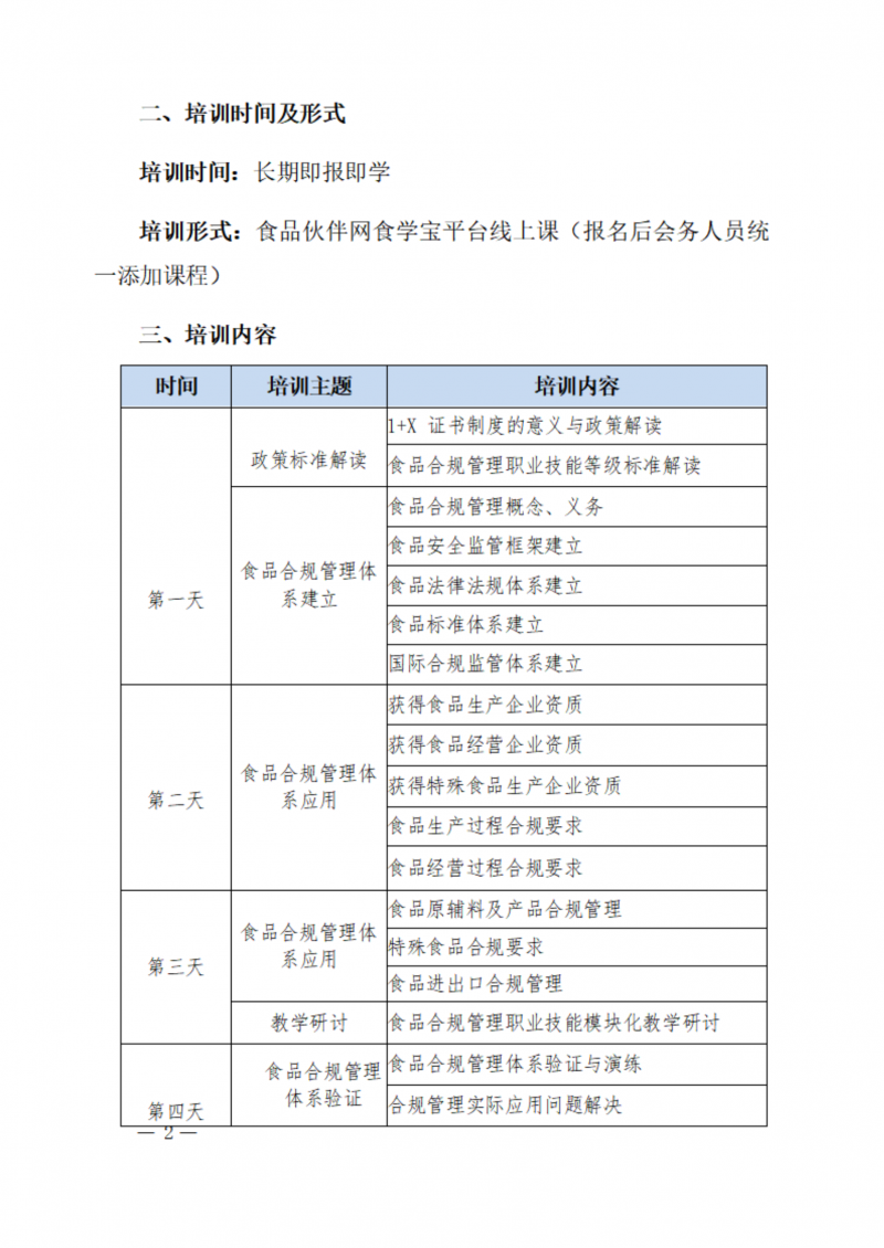 1+X食品合规管理职业技能等级证书2024年全国师资暨考评员线上培训（高级）_01